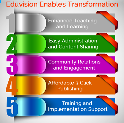 Eduvision enables education transformation